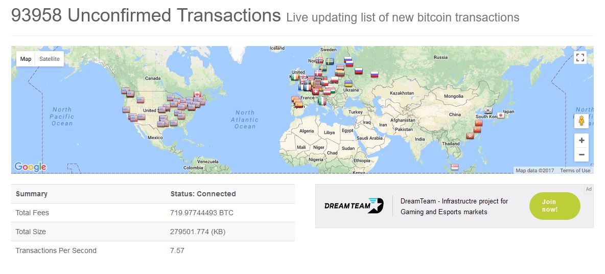 blockchain.info Bitcoin unconfirmed transactions